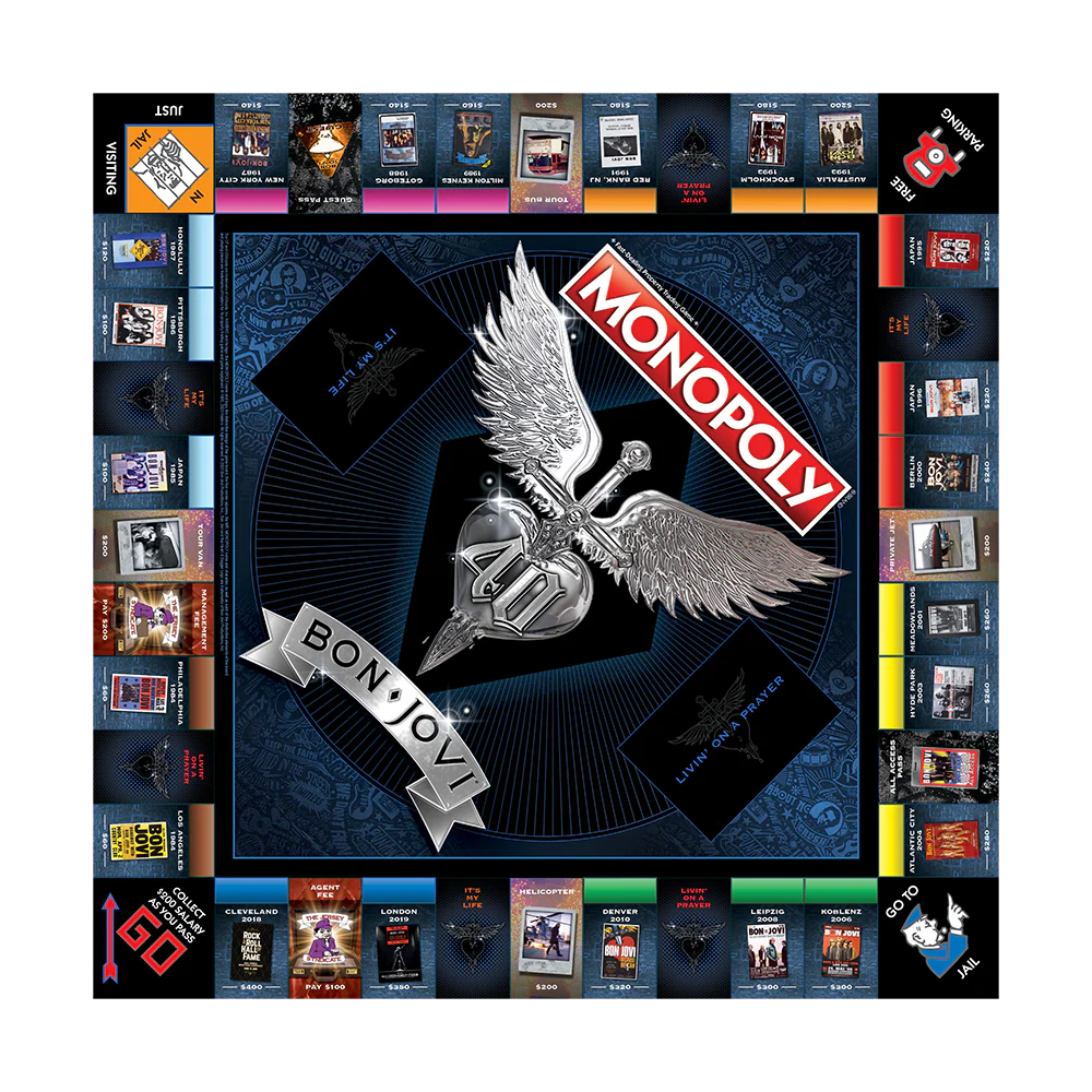 Bon Jovi Monopoly® - Image 5